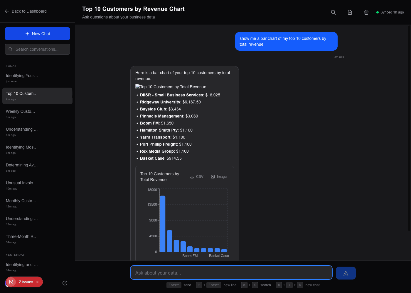 Helm chat interface showing a bar chart of top customers by revenue
